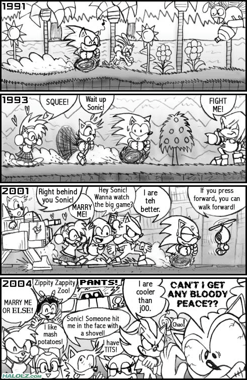 Sonic “Over The Years” Comic