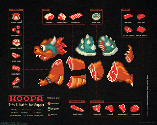 Koopa, It's What's For Supper