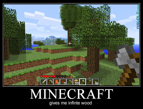 MINECRAFT - It gives me wood