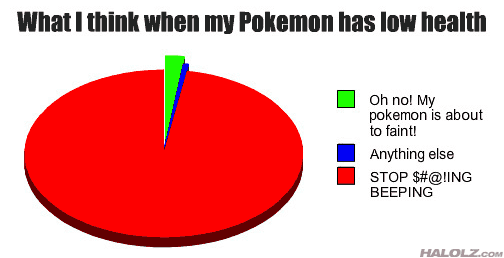 What I think when my Pokemon has low health