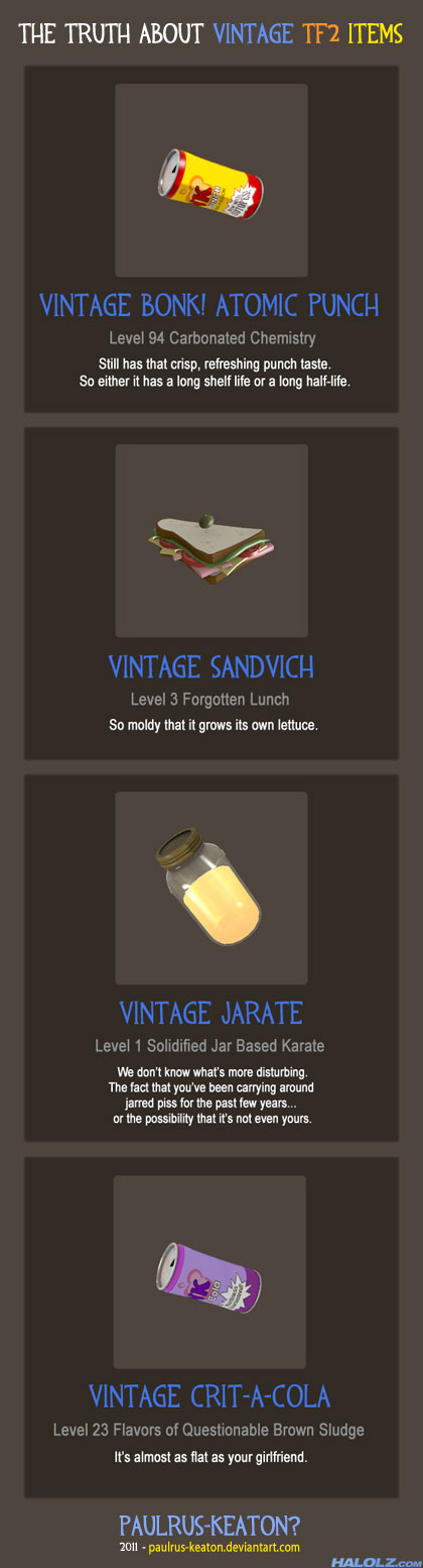THE TRUTH ABOUT VINTAGE TF2 ITEMS