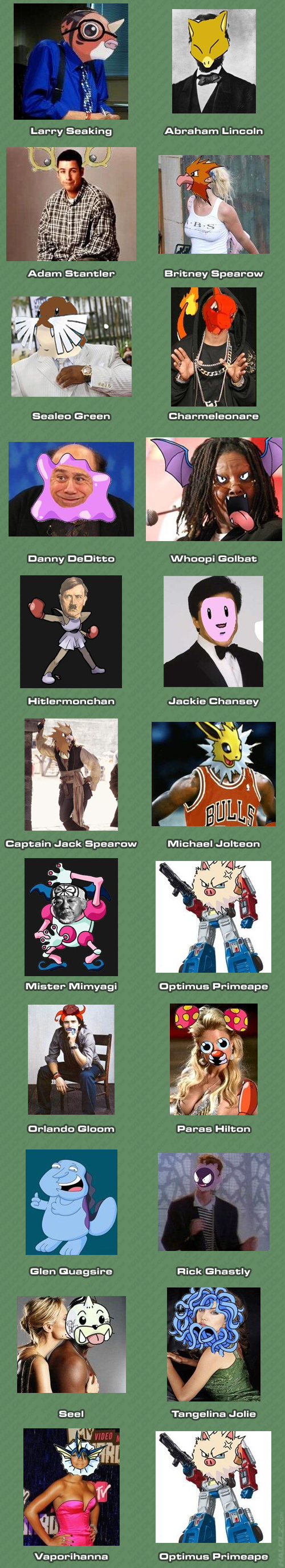 The Pokemon Celebrity Name Game