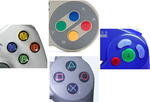 This is why I always have to think 5 seconds before pressing the X button